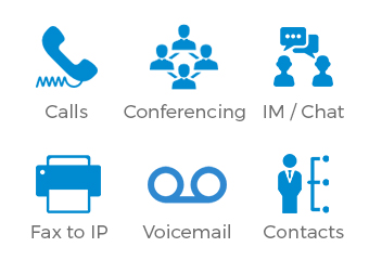 unified comms on business ip pbx